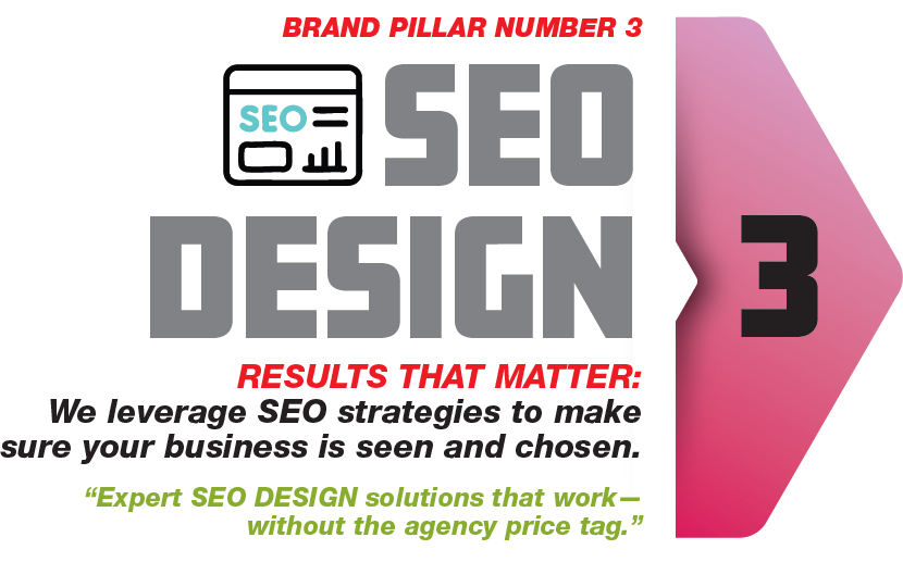 Powerful SEO strategies by XDC.NZ – Helping your business rank higher, get found, and drive traffic with expert SEO Christchurch Rolleston Canterbury New Zealand Brand Pillar #3 RIGHT